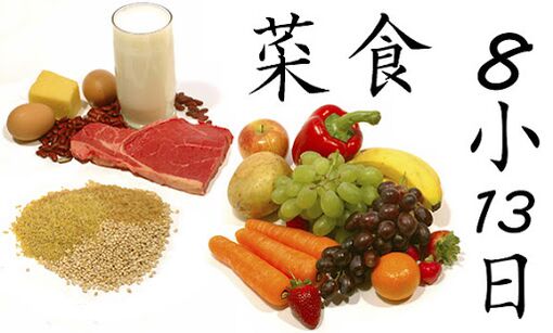 Japanska dijeta